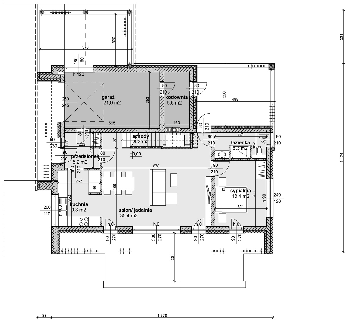 Scandi Development