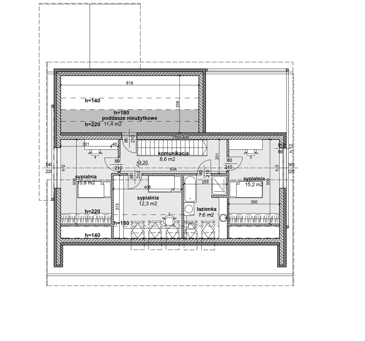 Scandi Development